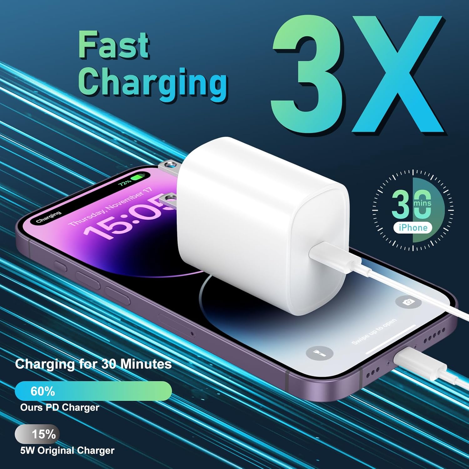 DiHines Phone 14 13 12 11 Fast Charger,8FT Long Phone Chargers Fast Charging Lightning Cable with 20W USB C Charge Block,White - Image 3
