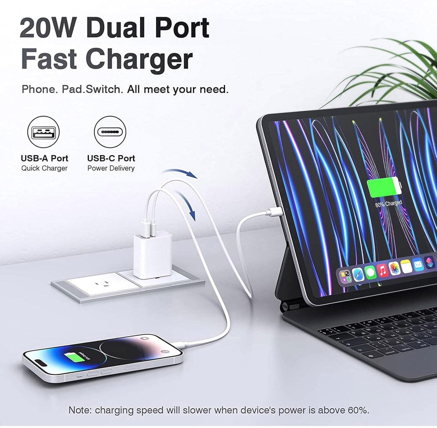 4 Pack USB C Charger Block,20W USB-C & USB-A Port Charger,for i Phone 17/16/15/14/13/12/11/X/8, i Pad and More - Image 3