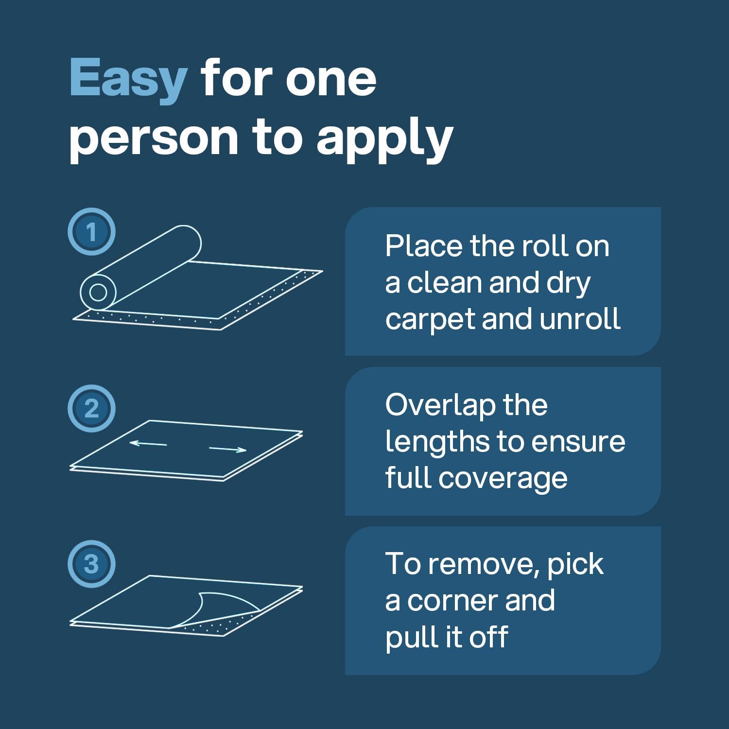 Kenley Carpet Protection Film - Self Adhesive Plastic Carpet Protector Film - Heavy Duty Shield Covering for Stairs Floor Runner Surface - Puncture & Water Resistant Sticky Protection Roll (18"x 200') - Image 3